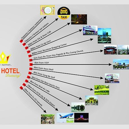 New Hotel & Apartment Thu Dau Mot Kültér fotó